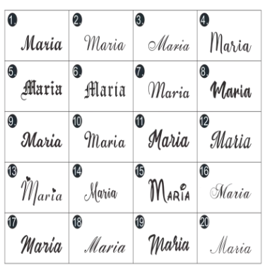 Birth Month Flower Name Ring 925s Silver , Dainty Personalized Custom Birth Flower & Name Ring, Personalized Gift , Gift For Her.