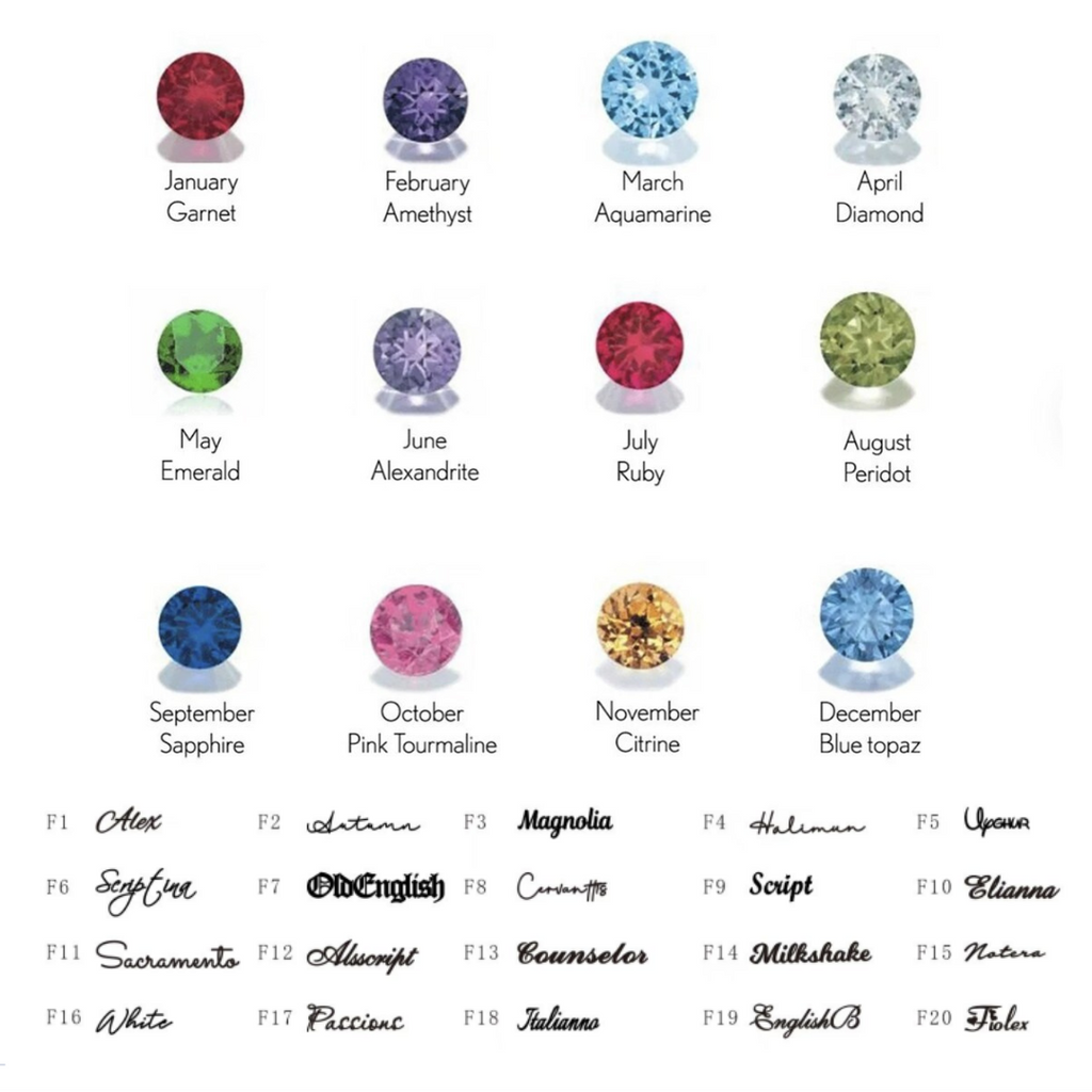 Personalized Birthstone Name Necklace, 925s Silver Gold Vermeil , Birthday Gift for Her, Jewelry Custom Grandma , Name Necklace Custom Disc Engraved Name