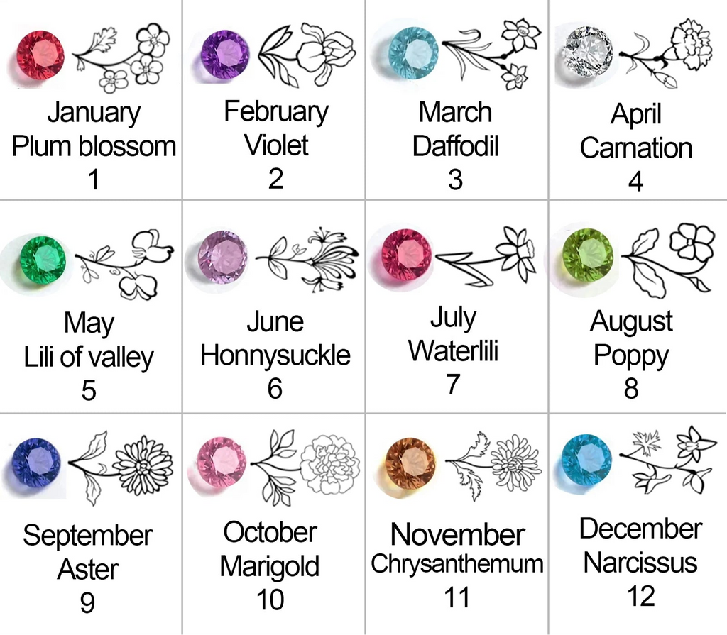 Personalized Birth Flower Ring with Birthstone – Custom Name Engraved Ring – 925 Sterling Silver & Gold Vermeil – Gift for Women, Wife, Girlfriend