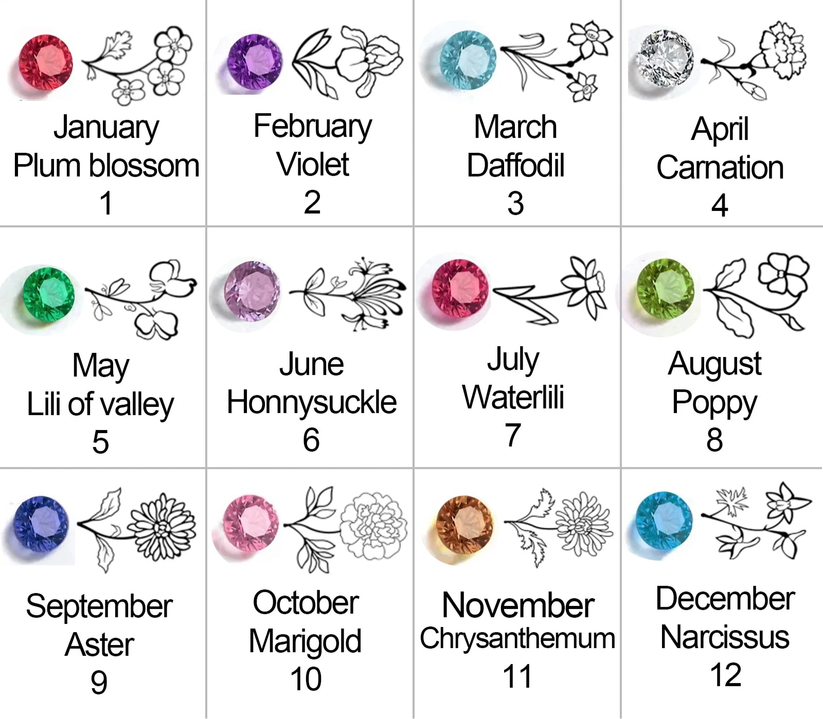 Personalized Birth Flower Ring with Birthstone – Custom Name Engraved Ring – 925 Sterling Silver & Gold Vermeil – Gift for Women, Wife, Girlfriend