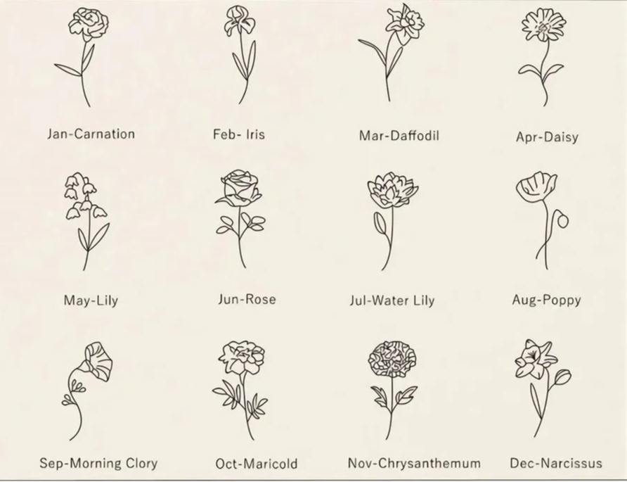 Birth Month Flower Name Ring 925s Silver , Dainty Personalized Custom Birth Flower & Name Ring, Personalized Gift , Gift For Her.